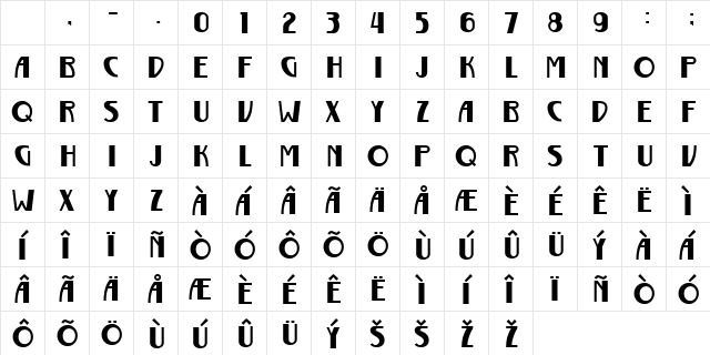 Gurindam Regular Character Map Gurindam Regular Character Map