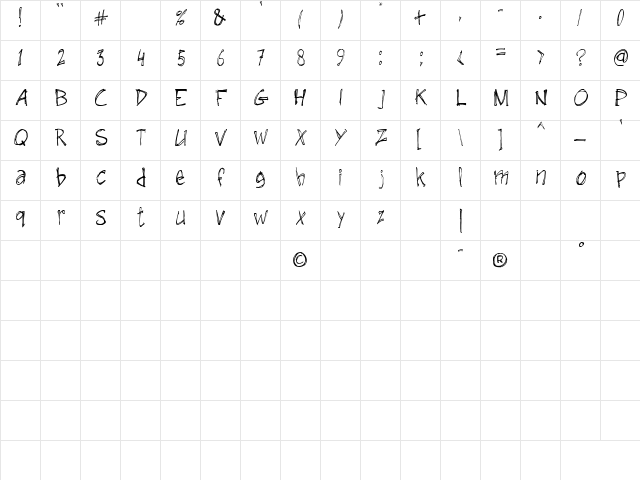 GuRu Regular Character Map