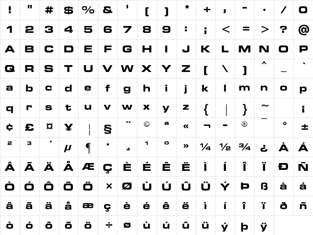 Microstyle Extended Bold Character Map