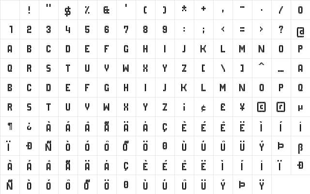 GVB Bus PID 5x3 Regular Character Map