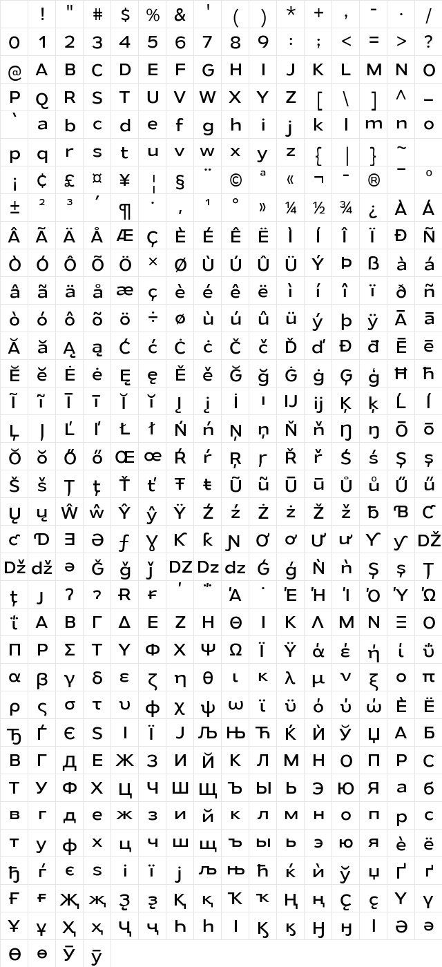 Gymkhana Book Character Map Gymkhana Book Character Map