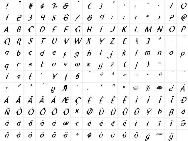 Gypsy Road Condensed Italic Condensed Italic Character Map