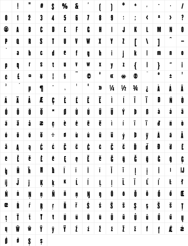 H.H. Agallas Regular Character Map H.H. Agallas Regular Character Map