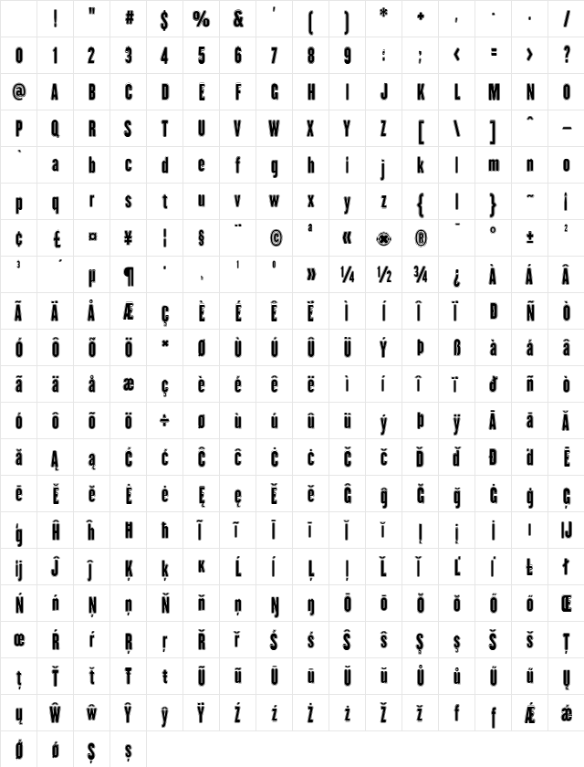 H.H. Agallas Regular Character Map H.H. Agallas Regular Character Map