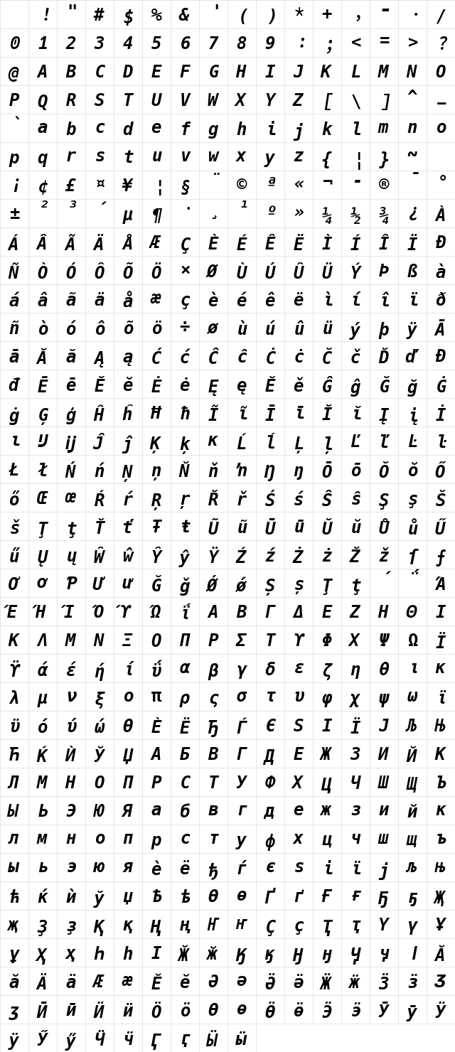 Hack Nerd Font Mono Bold Italic Character Map