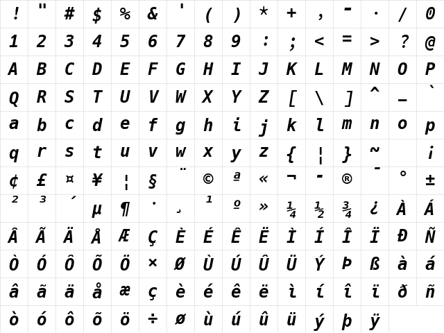 Hack NF Bold Italic Character Map