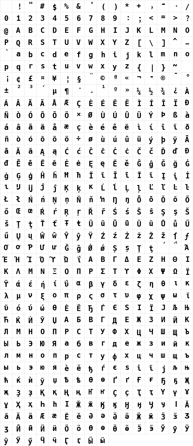 Hack Nerd Font Bold Character Map