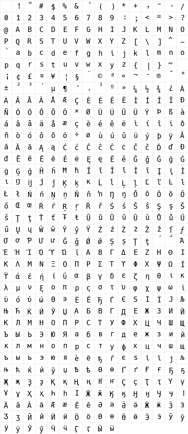 Hack Nerd Font Regular Character Map