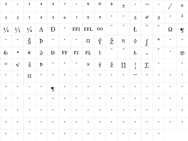 AtmaSerifExp-BookRomanMC Regular Character Map