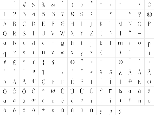 Mictons Regular Character Map Mictons Regular Character Map
