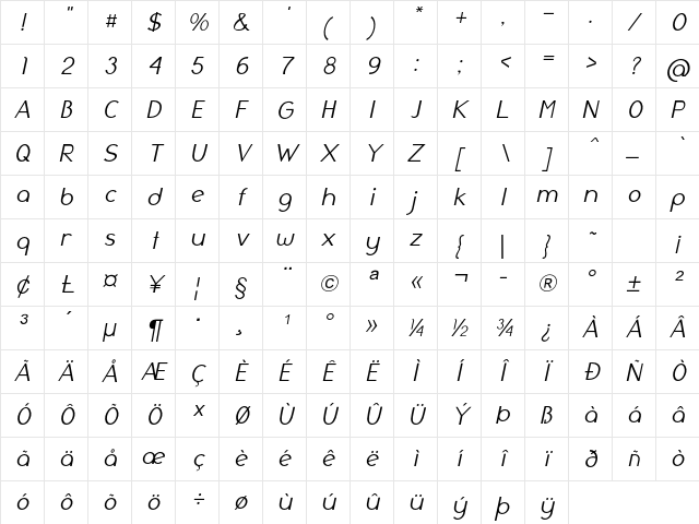 Halifax Italic Character Map Halifax Italic Character Map