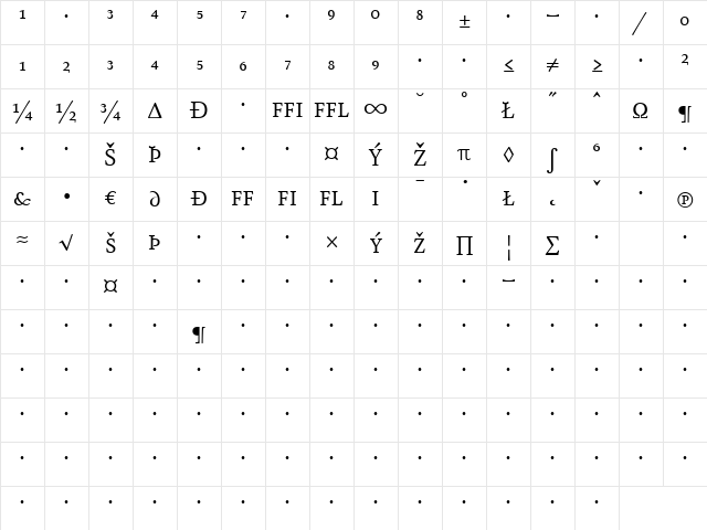 AtmaSerifExp-BookRomanQC Regular Character Map