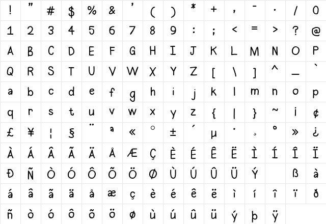 Halogen Regular Character Map Halogen Regular Character Map