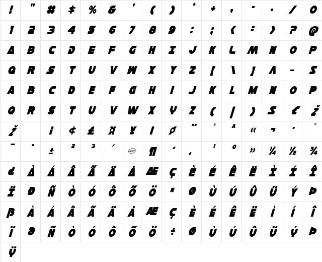 Han Solo Condensed Italic Condensed Italic Character Map
