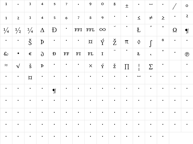 AtmaSerifExp-BookRomanSC Regular Character Map