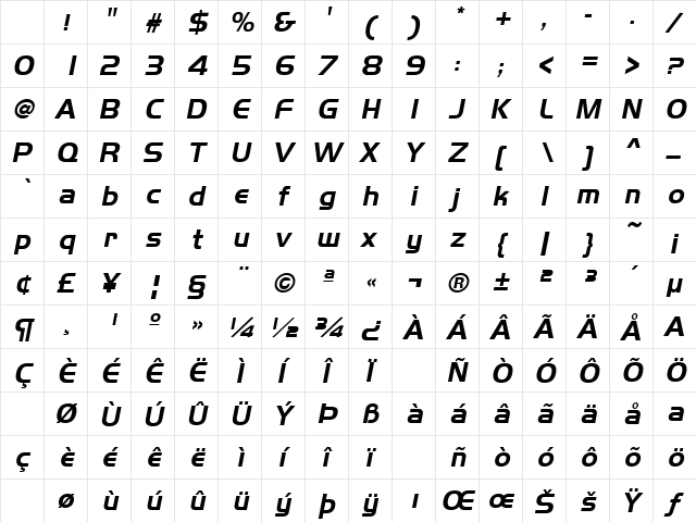 Handel Oblique Character Map