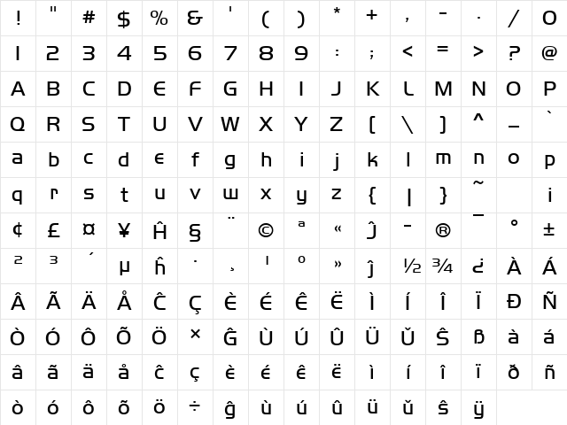 HandelGotDLig Eo Regular Character Map