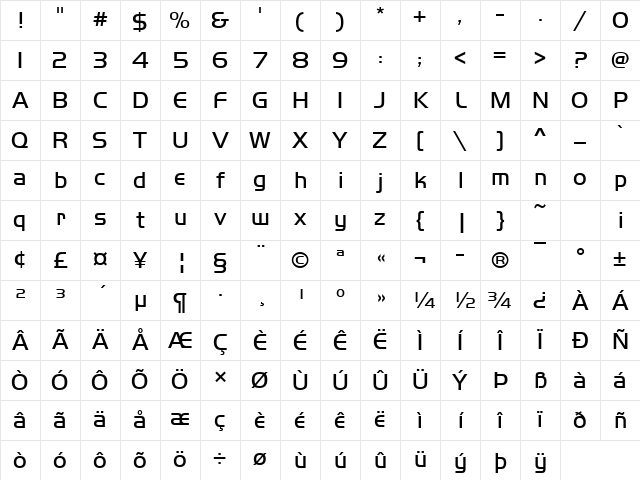 HandelGotDLig Regular Character Map
