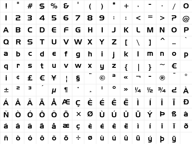 HandelGothic BT Regular Character Map HandelGothic BT Regular Character Map