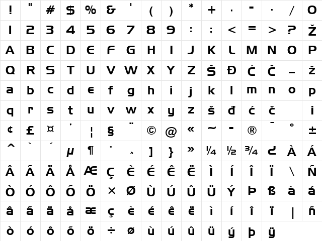 HandelGothic Regular Character Map HandelGothic Regular Character Map