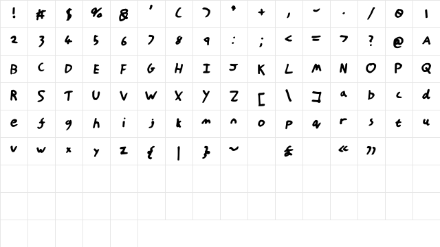 HandOfTT Medium Character Map