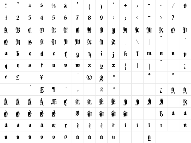 Middlesex Regular Character Map Middlesex Regular Character Map