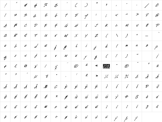 HandScript fed kursiv Character Map HandScript fed kursiv Character Map