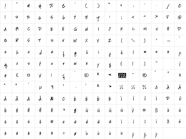 HandScriptUpright Bold Character Map