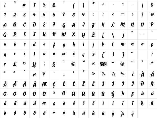 Handybrush Regular Character Map