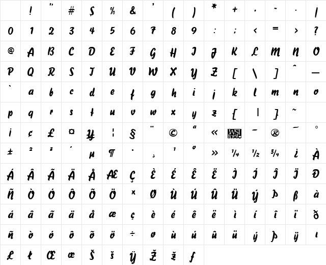 Handybrush Regular Character Map