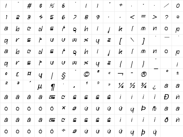Hanger Bold Italic Character Map