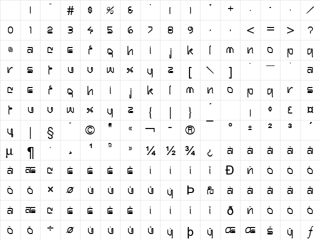 Hanger Bold Character Map Hanger Bold Character Map
