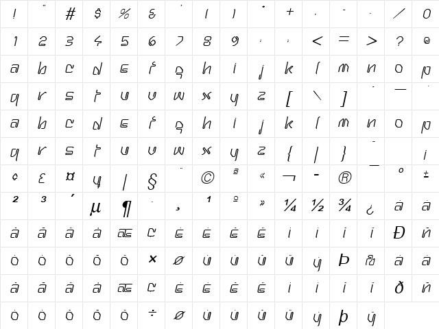 Hanger Italic Character Map