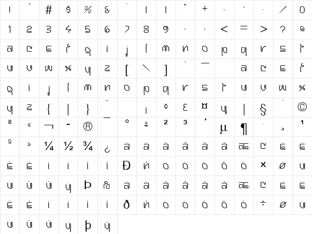 Hanger Normal Character Map Hanger Normal Character Map