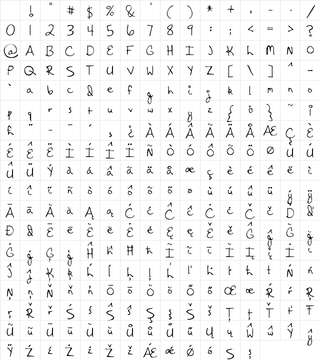 Hanging By a Thread Regular Character Map Hanging By a Thread Regular Character Map