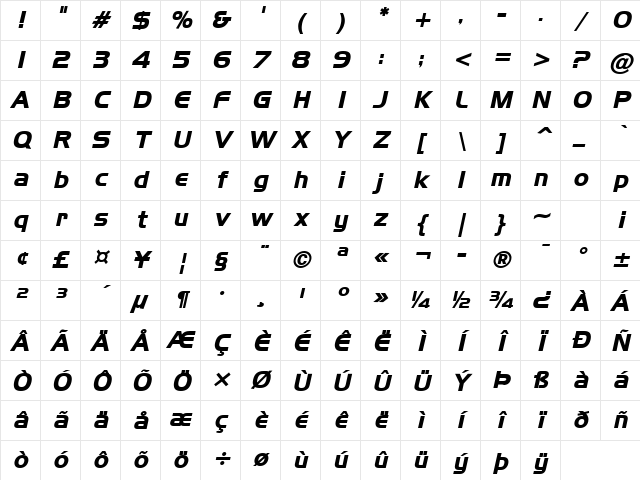 Hanzel Bold Italic Character Map