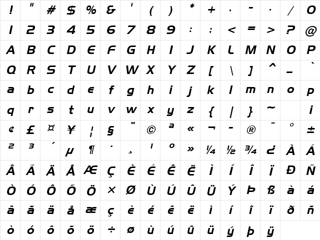 Hanzel Italic Character Map