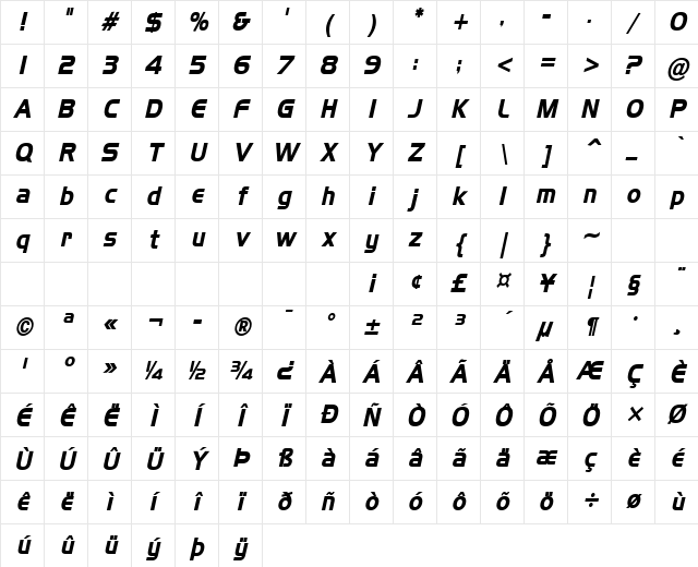 Hanzel-Condensed Bold Italic Character Map