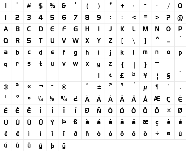 Hanzel-Condensed Normal Character Map