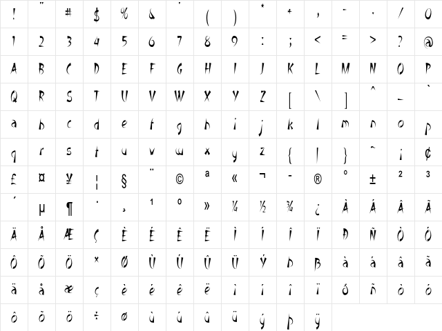 Hanzo Condensed Regular Character Map