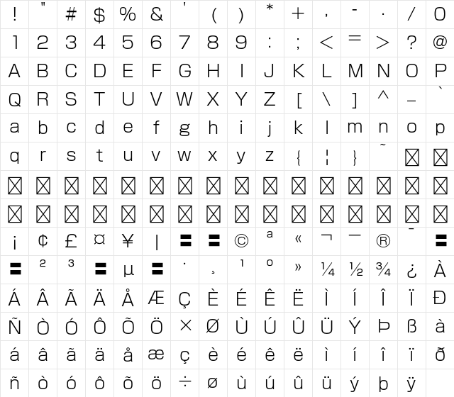 A-OTF HappyN Std L Character Map