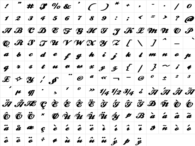 Harangut Expanded Bold Character Map