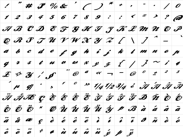 Harangut Expanded Italic Character Map