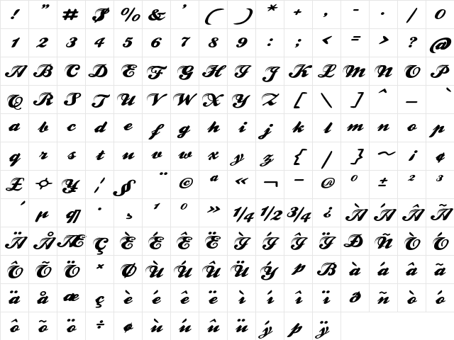 Harangut Expanded Regular Character Map Harangut Expanded Regular Character Map