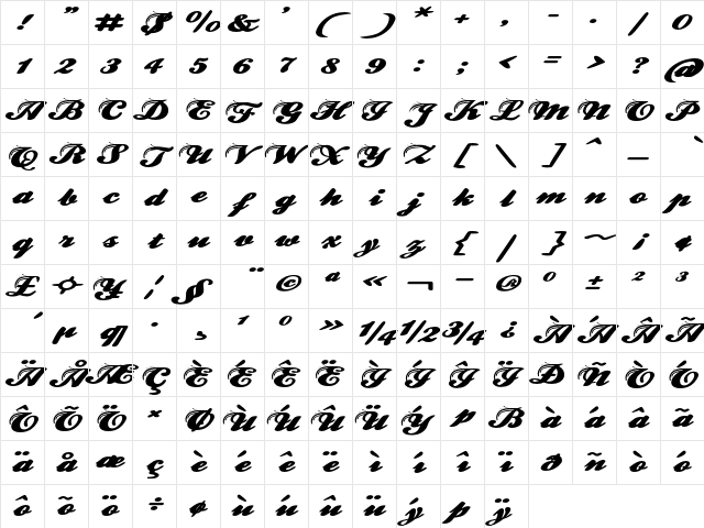 Harangut Extra-expanded Bold Character Map