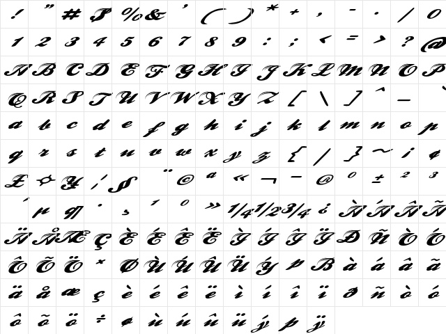 Harangut Extra-expanded Italic Character Map