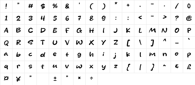 Midfriend Regular Character Map