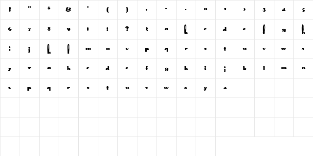 MidgetWidgetSSK Regular Character Map MidgetWidgetSSK Regular Character Map