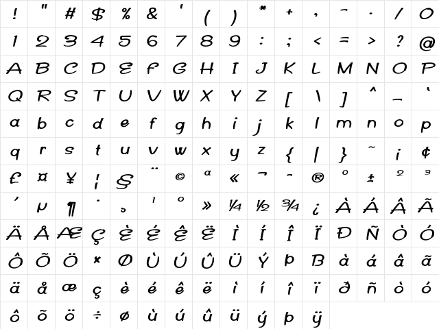 Haribu Bold Italic Character Map