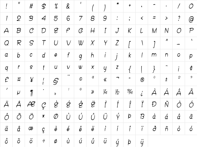 Haribu Condensed Italic Character Map Haribu Condensed Italic Character Map